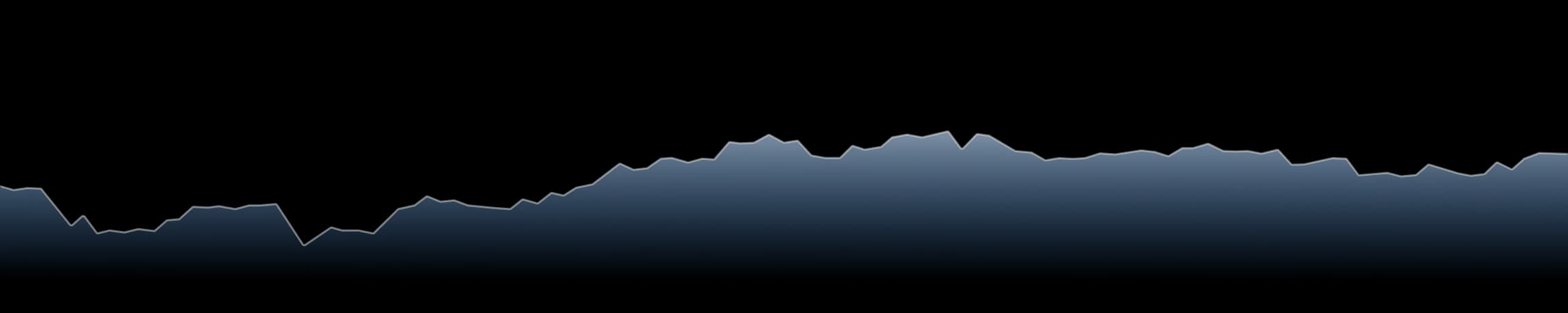 monthlygraph